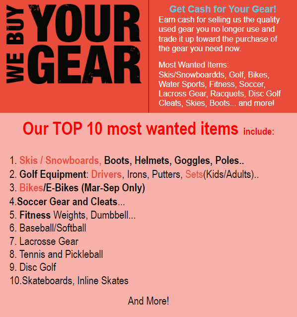 Top 10 most wanted items